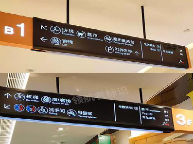 晴隆如何通过商场标识牌引导客流分布？